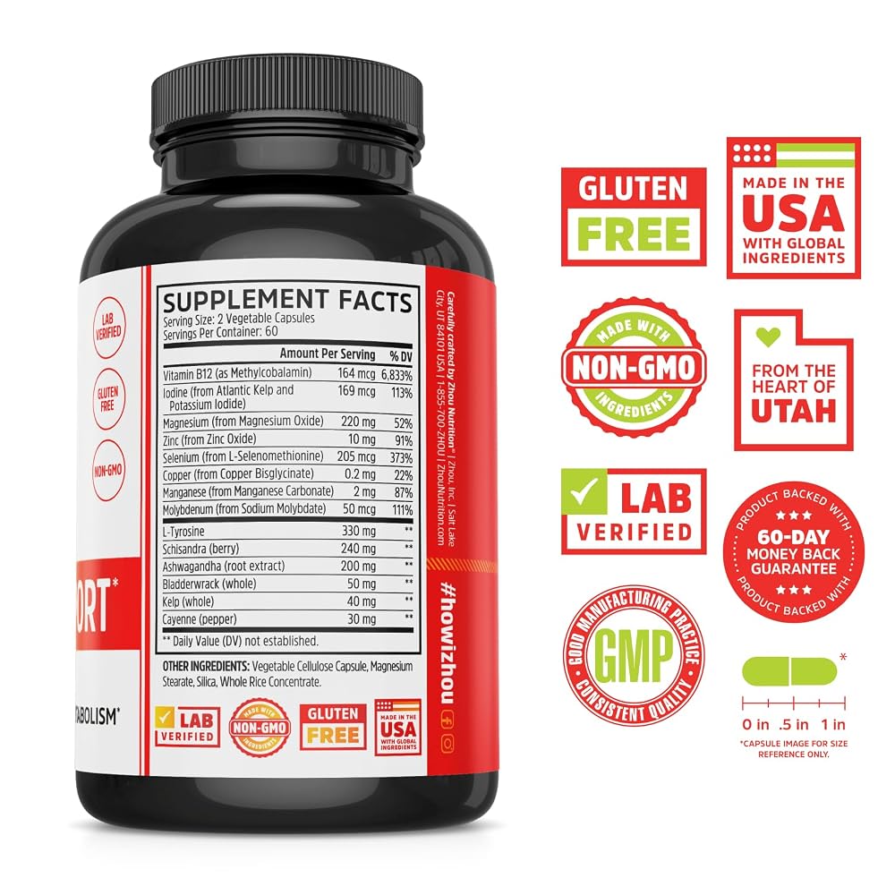 ZHOU Thyroid Support Parent