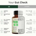 Vimerson Health Probiotics 40 Billion CFU Digestive Support - 60 Capsules - image 6