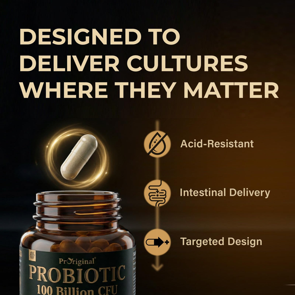 Proriginal Probiotics 100 Billion CFU with 35 Probiotic Strains