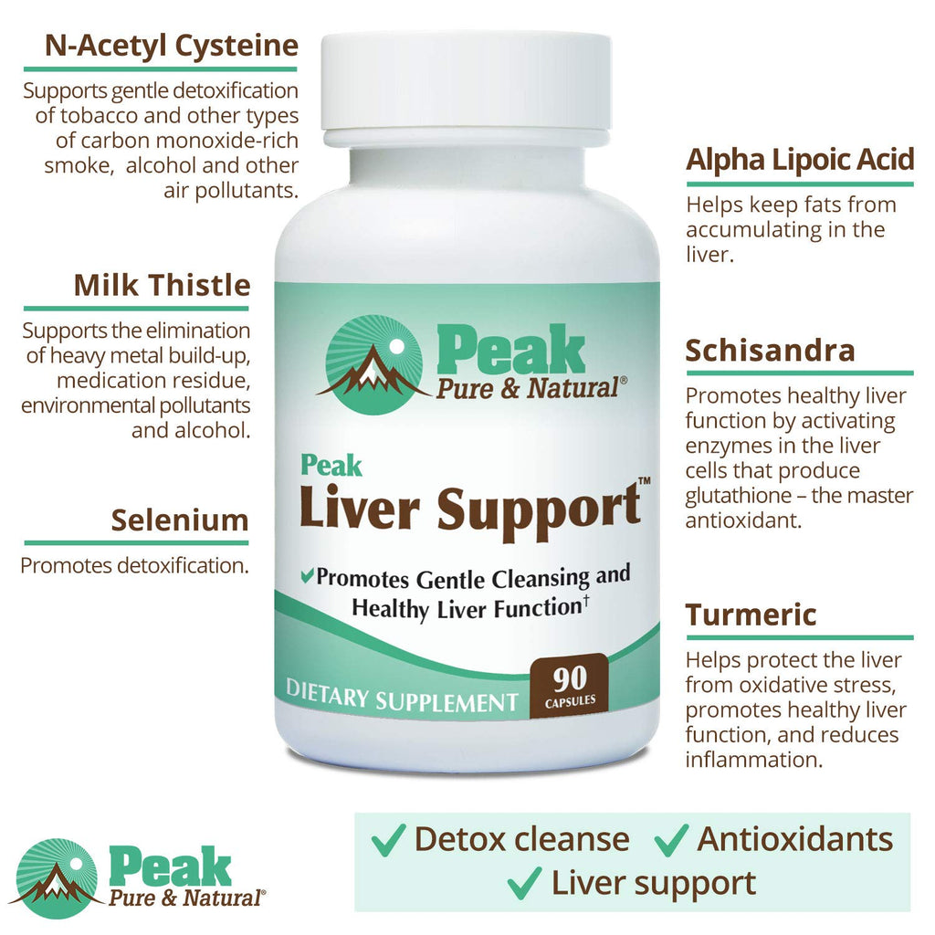 Peak Liver Support, Liver Cleanse & Detox with Milk Thistle, 30 - image 6