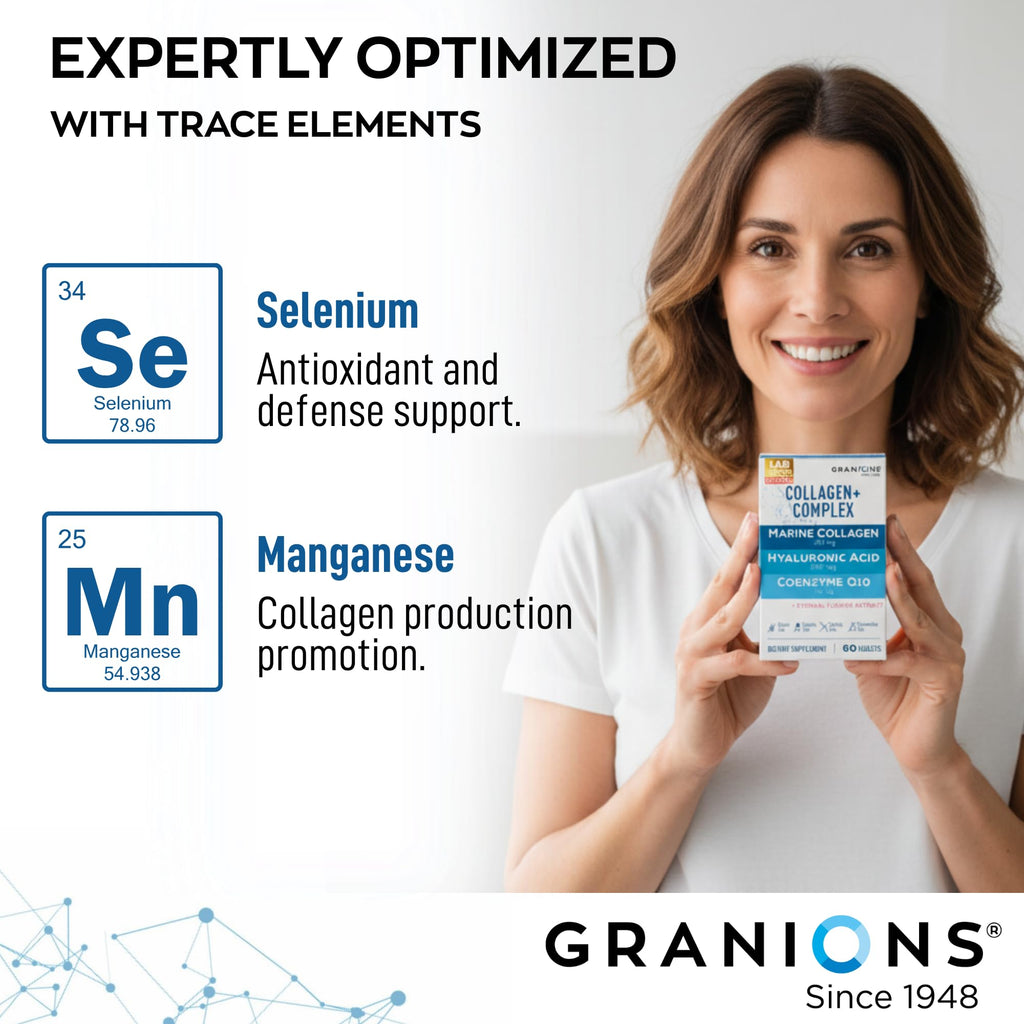 Granions Collagen Tablets Parent