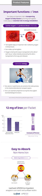 Generic A.T.O.M.Y. Iron Blueberry Non-heme Iron Supplement - 60 Packets - image 4