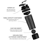 Artoid Mode Inspirational Fitness Workout Sports Protein Shaker