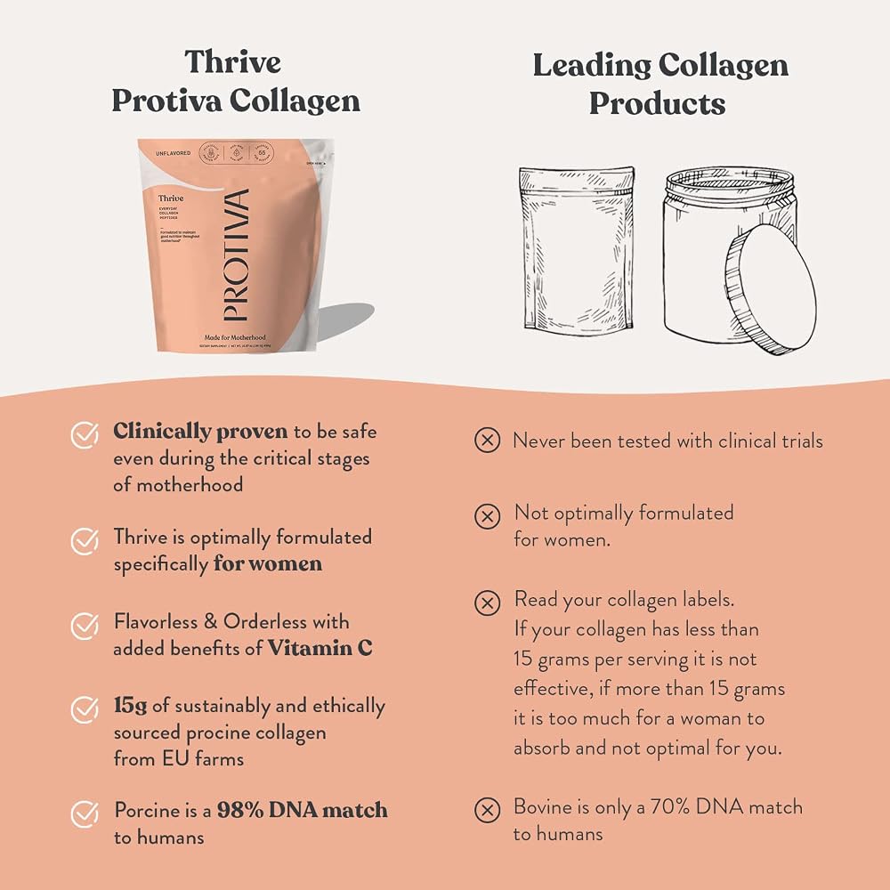 PROTIVA Thrive Collagen Powder for Women - 16 oz - image 3