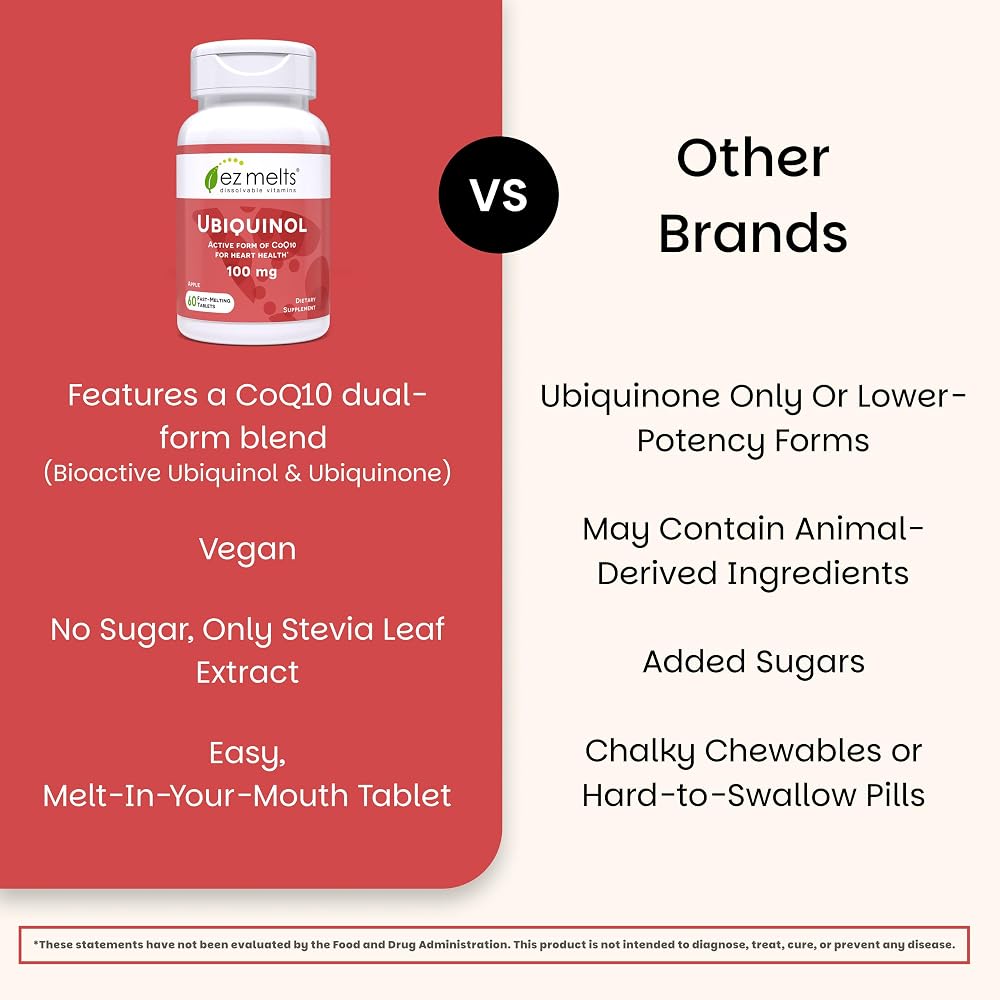EZ Melts Dissolvable Ubiquinol 100 mg, Apple