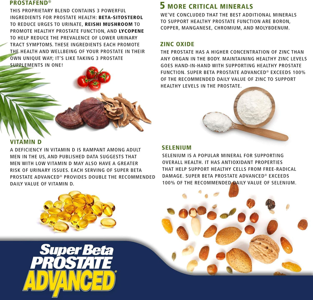 SUPER BETA PROSTATE Advanced - Prostate Health Supplements for Men