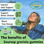 Putaojun Soursop Graviola Gummies