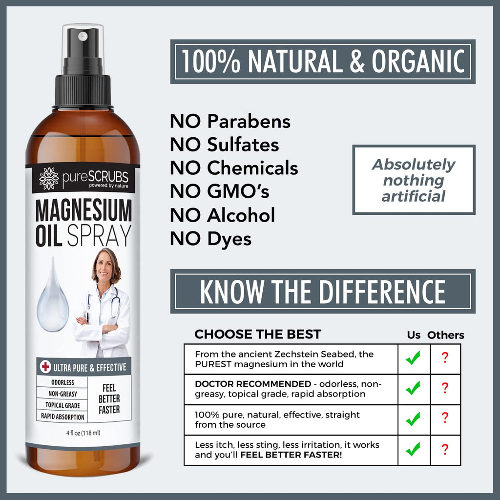pureSCRUBS Doctor Recommended Pure Topical Magnesium Oil Spray