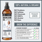 pureSCRUBS Doctor Recommended Pure Topical Magnesium Oil Spray