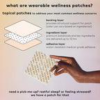The Good Patch Desire