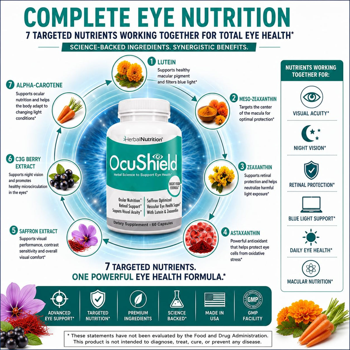 Herbal Nutrition OcuShield