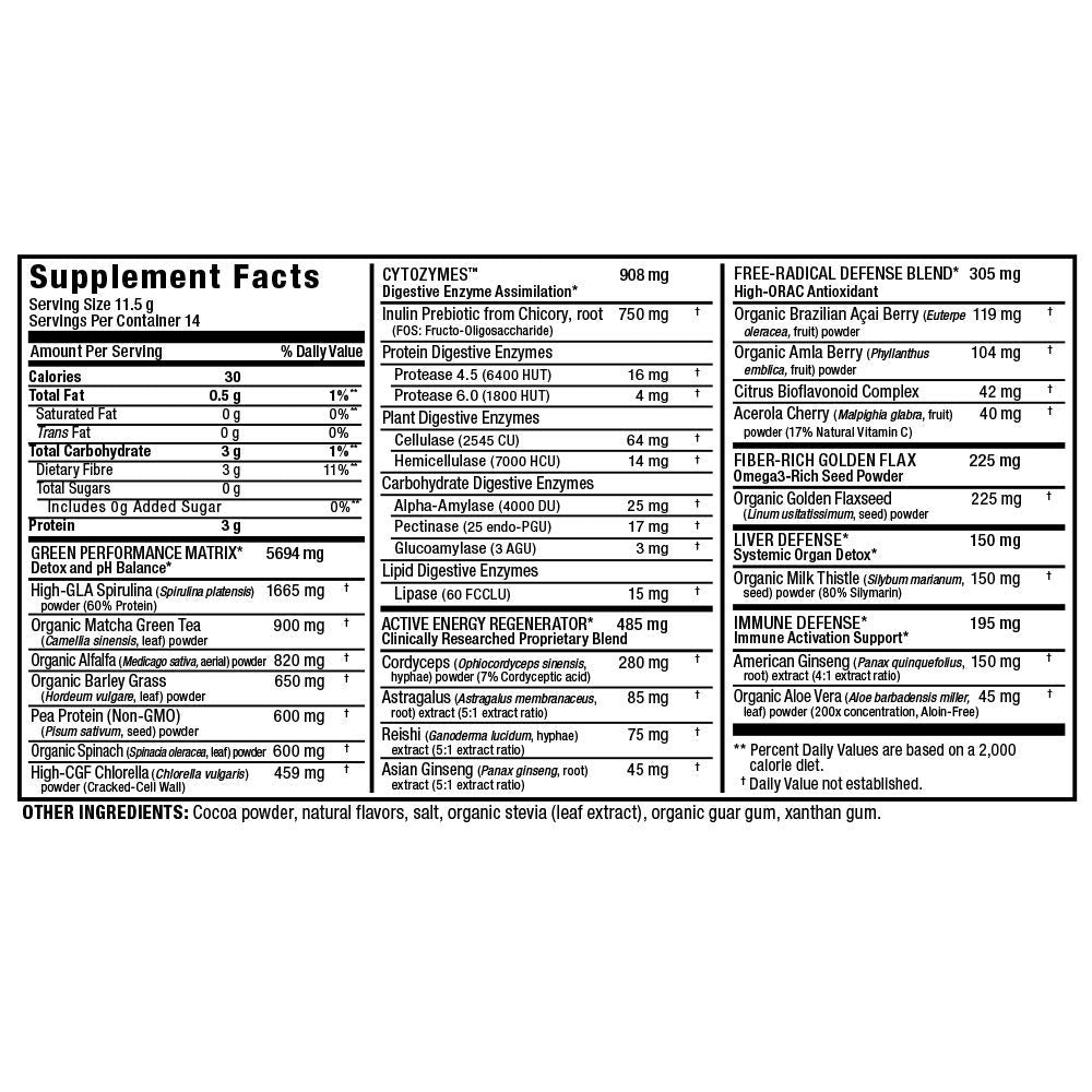 ALLMAX CytoGreens Super Greens Powder