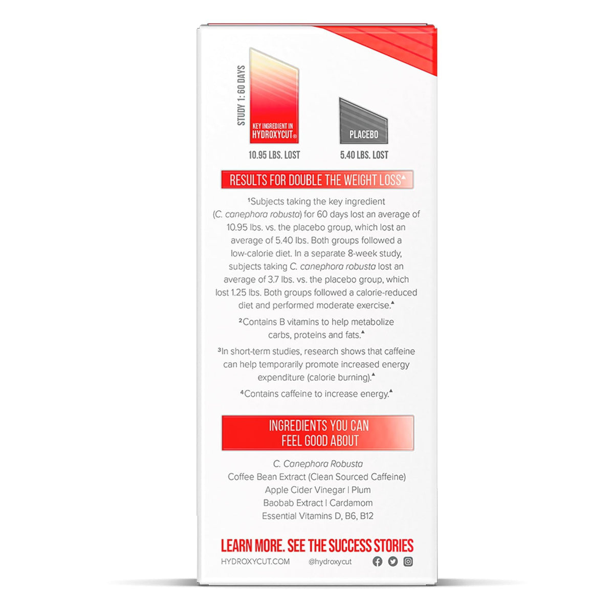 Hydroxycut Original Metabolism Supplement - 72 Capsules - image 7