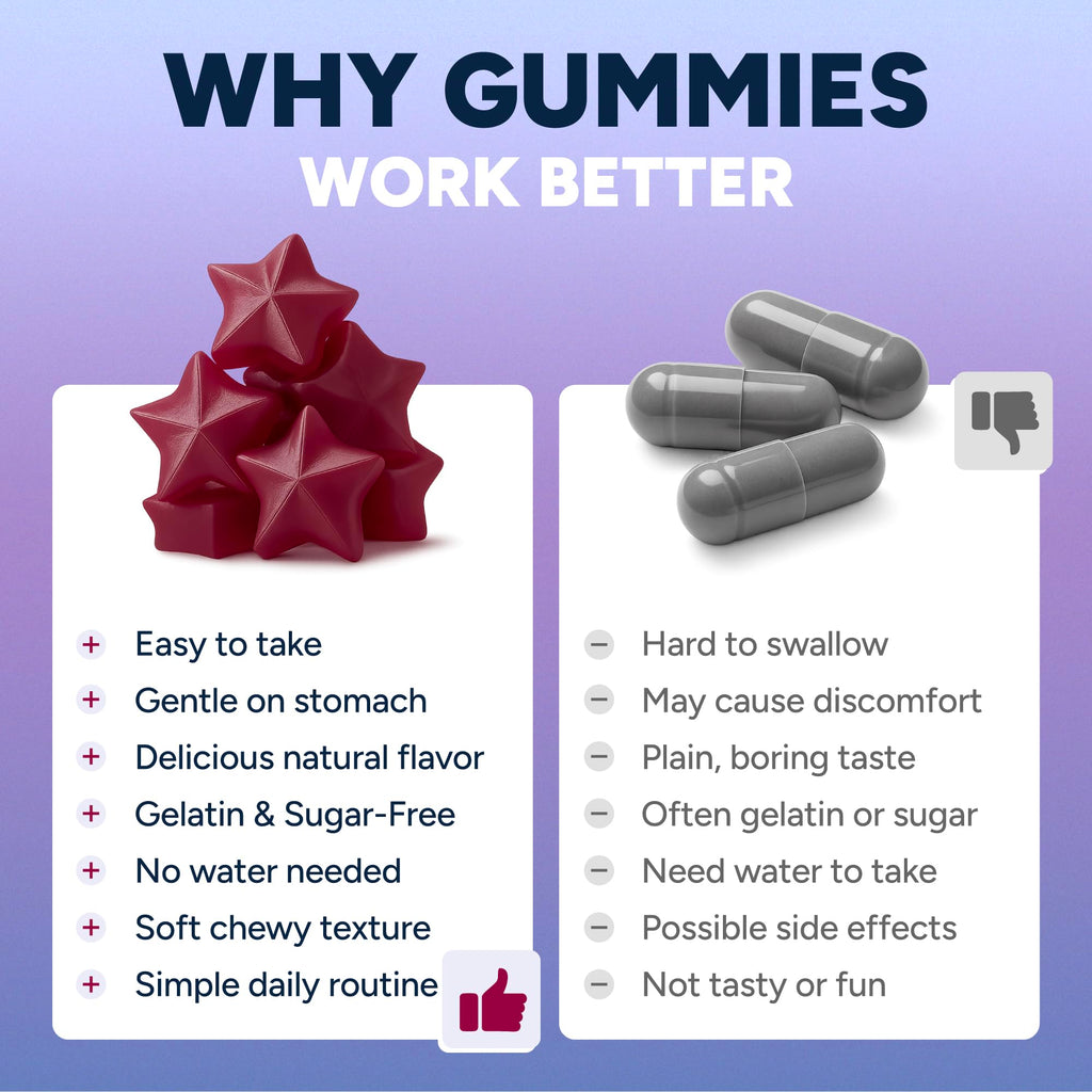 Purify Life Sugar-Free Resveratrol Gummies Antioxidant Support - 60 ct - image 5