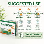 Pentrexylin Milk Thistle Reishi 500 mg - 30 Capsules - image 5