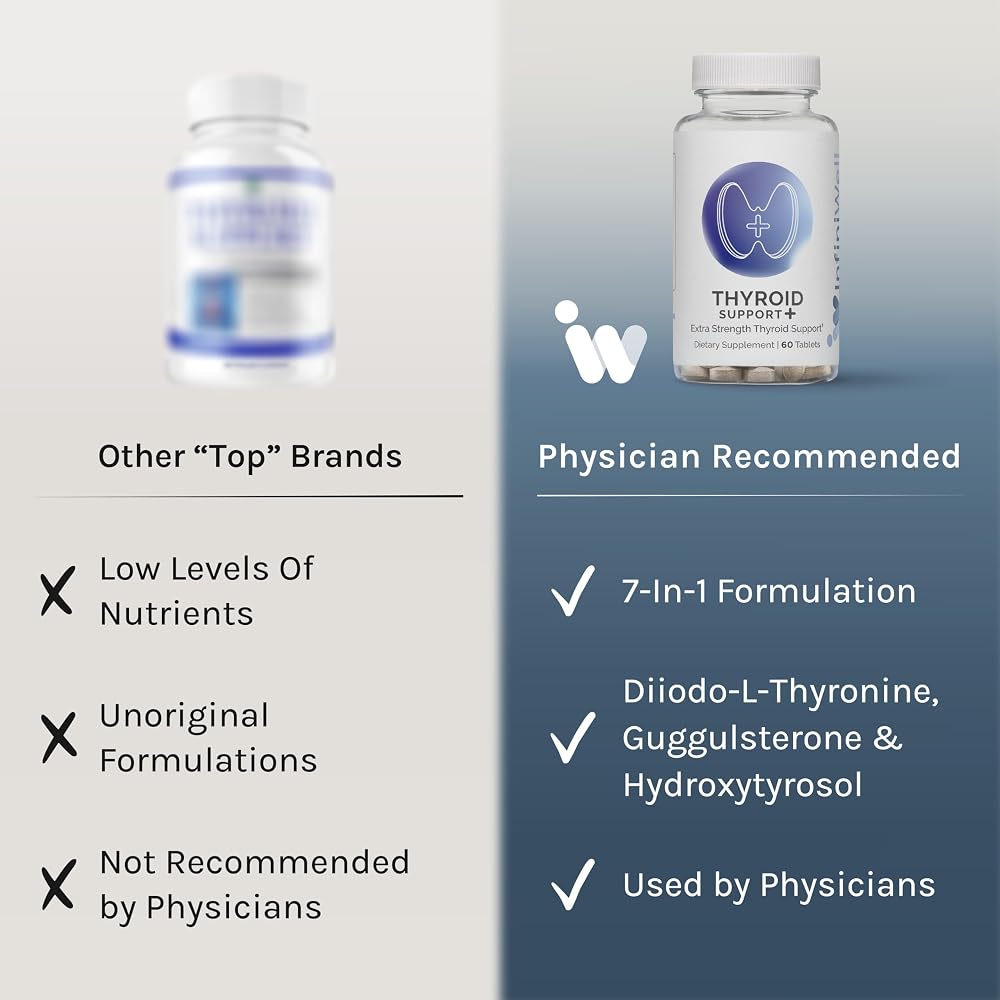 InfiniWell Thyroid Support+ Complex - 60 Tablets - image 4