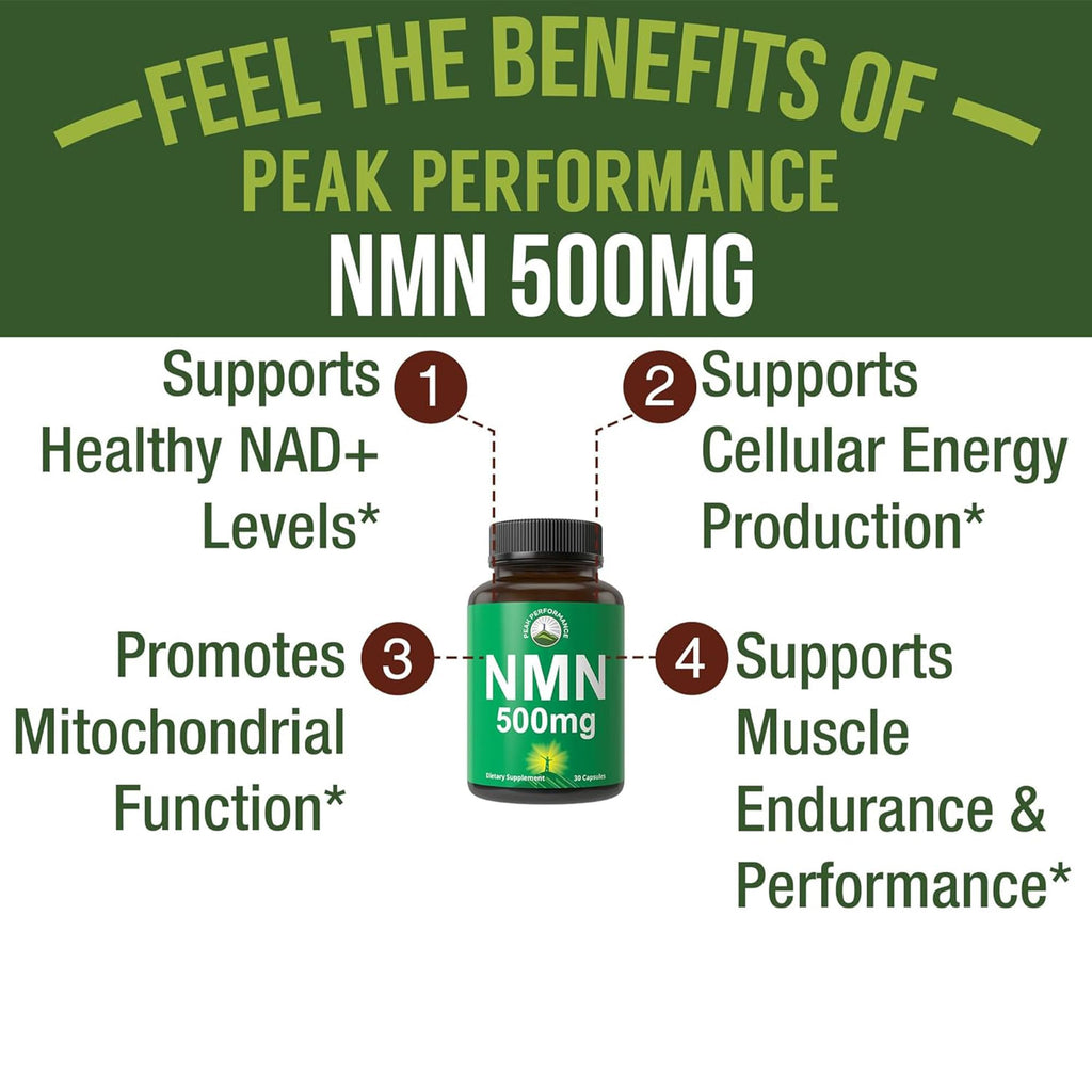 Peak Performance NMN Supplement 500mg - 30 Capsules - image 2