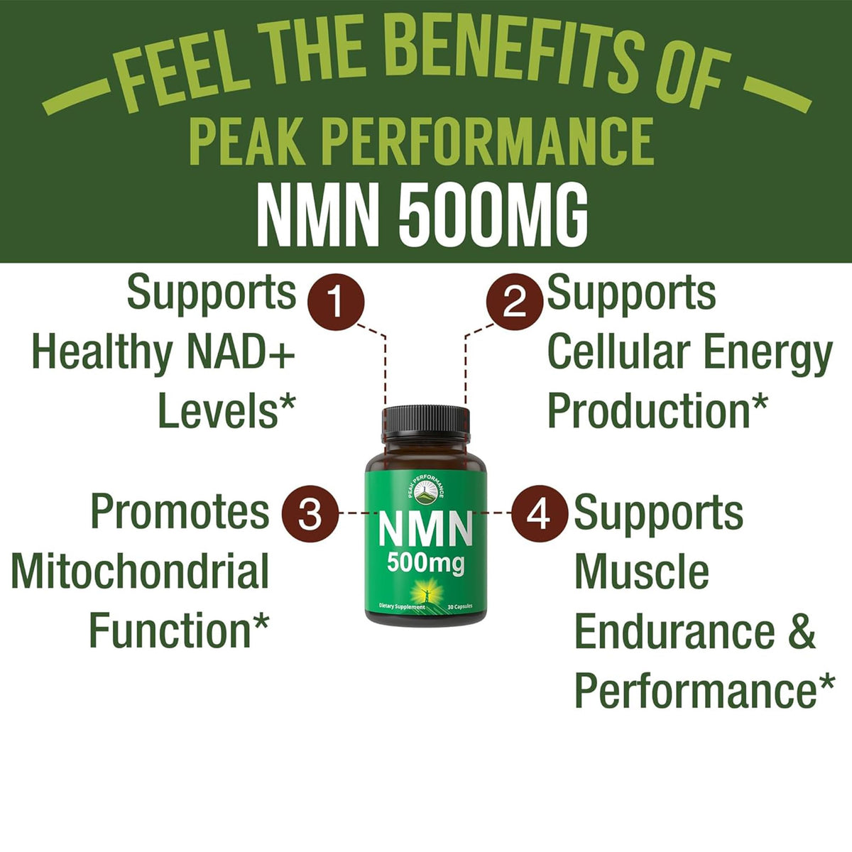 Peak Performance NMN Supplement 500mg - 30 Capsules - image 2