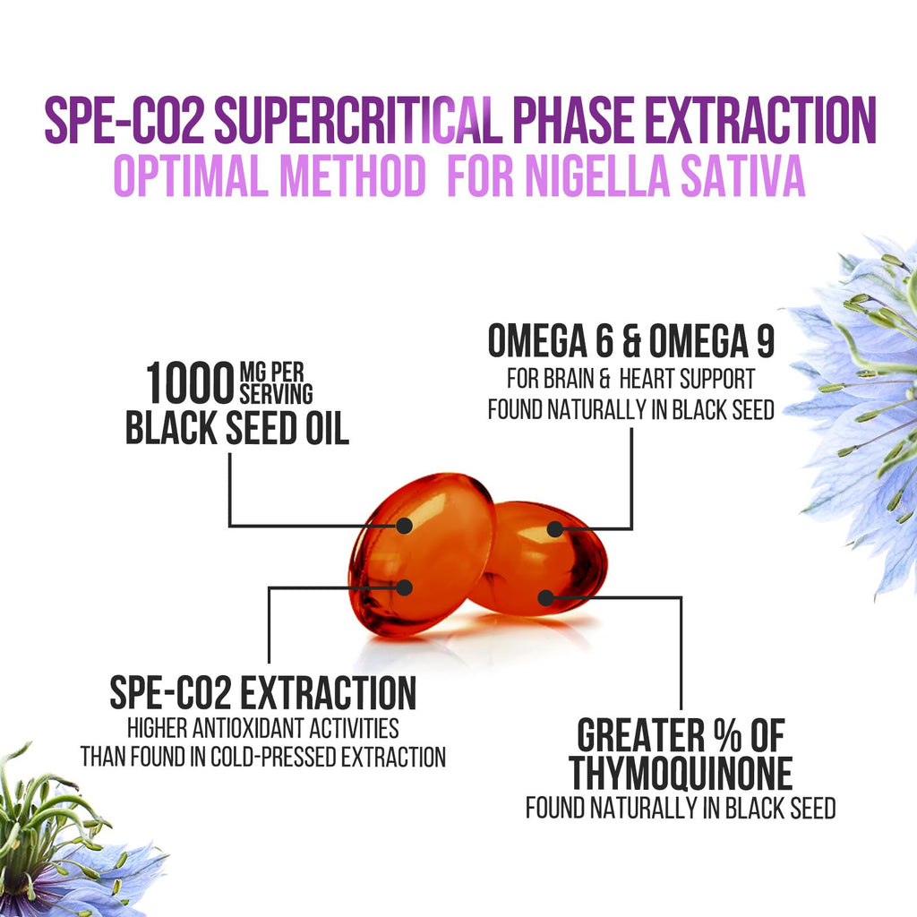 Nature's Strength Black Seed Oil 1000mg - 60 Softgels - image 3