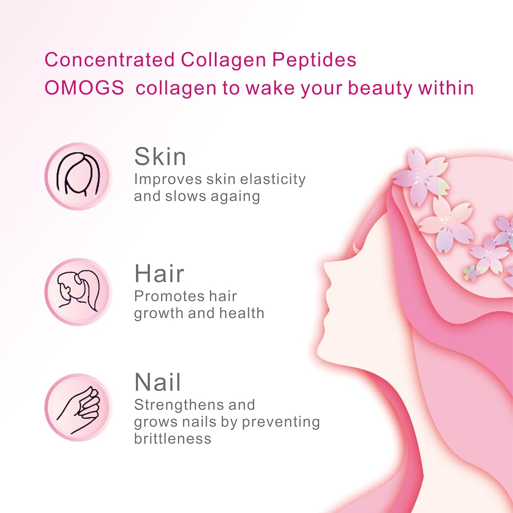 OMOGS Collagen Peptides Capsule - 100 Capsules - image 4