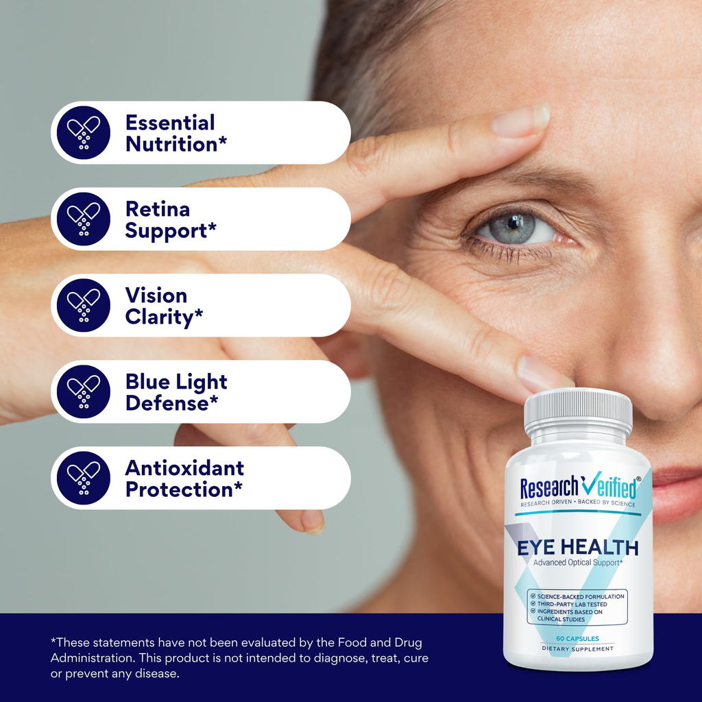 Research Verified Eye Health - Nourish and Protect Eyes and Vision