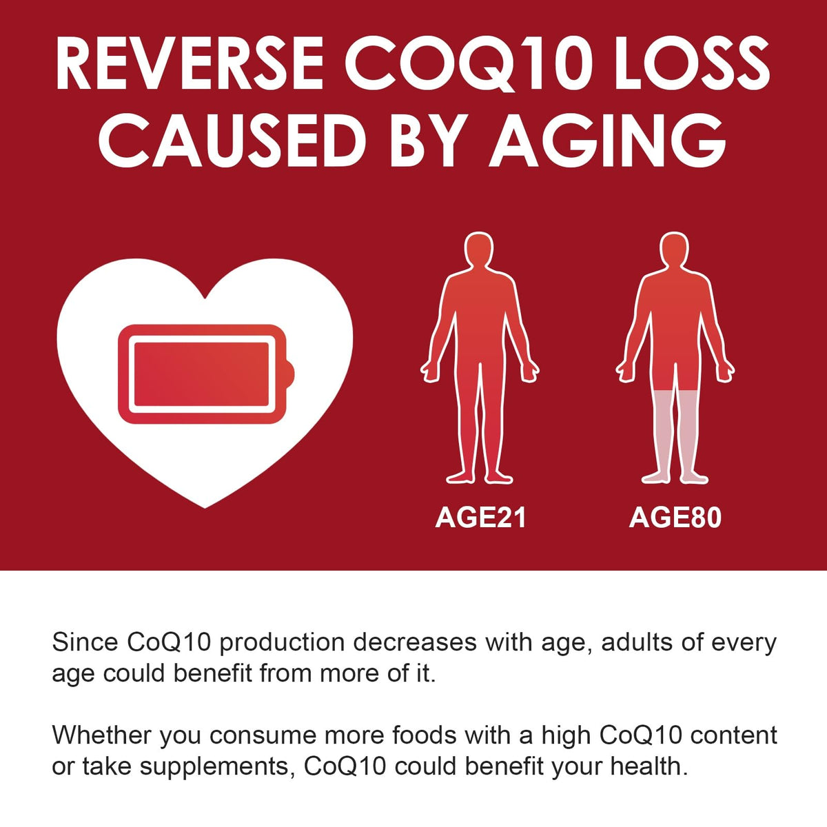 NATURE TARGET CoQ10 200mg Softgels with PQQ - 120 Softgels - image 6