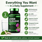 DR. MARTIN'S NUTRITION Liver Cleanse Detox & Repair Formula Supplement - image 5