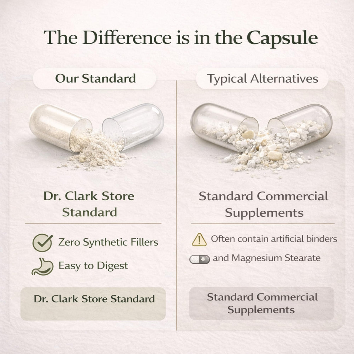 Dr Clark Store Vitamin Supplement