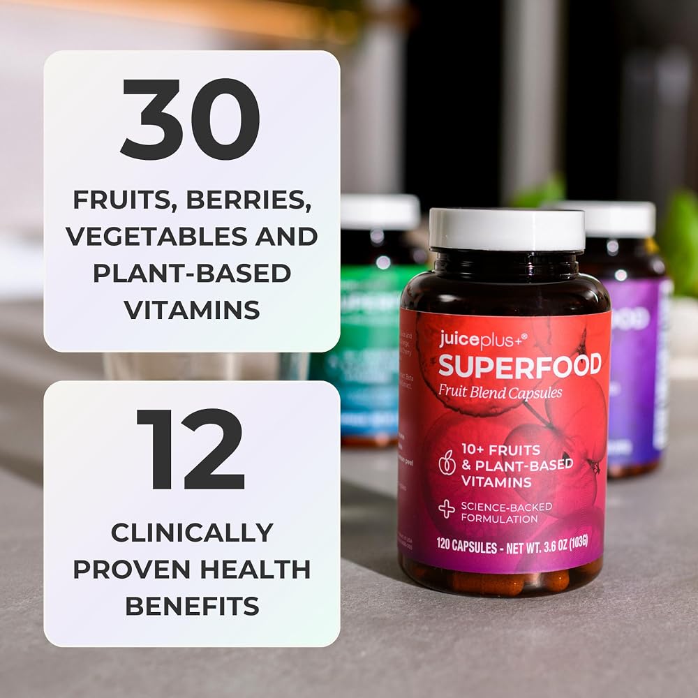 Juice Plus+ Capsules (Parent)