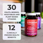 Juice Plus+ Capsules (Parent)