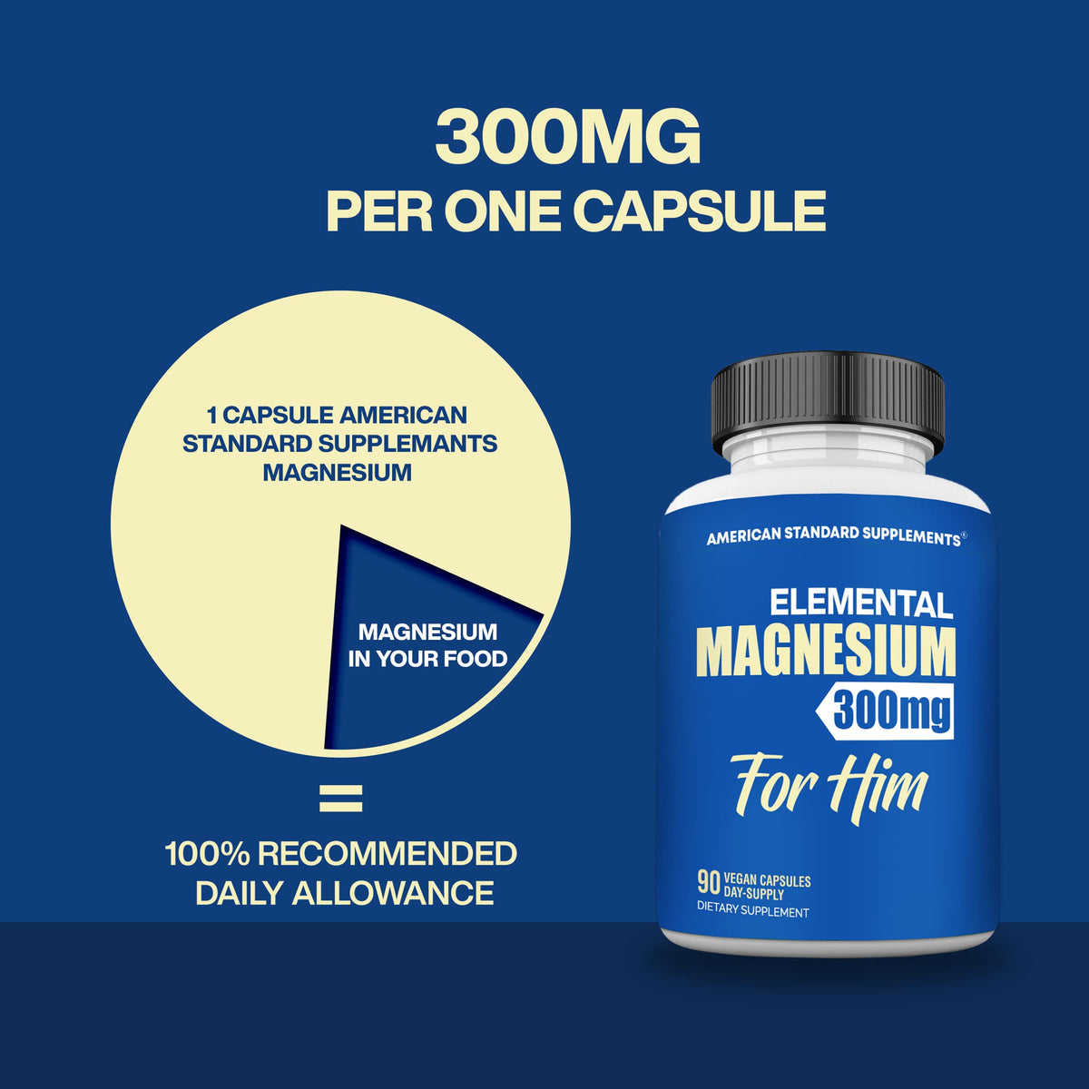 American Standard Supplements Magnesium Glycinate 300mg - 90 Capsules - image 5