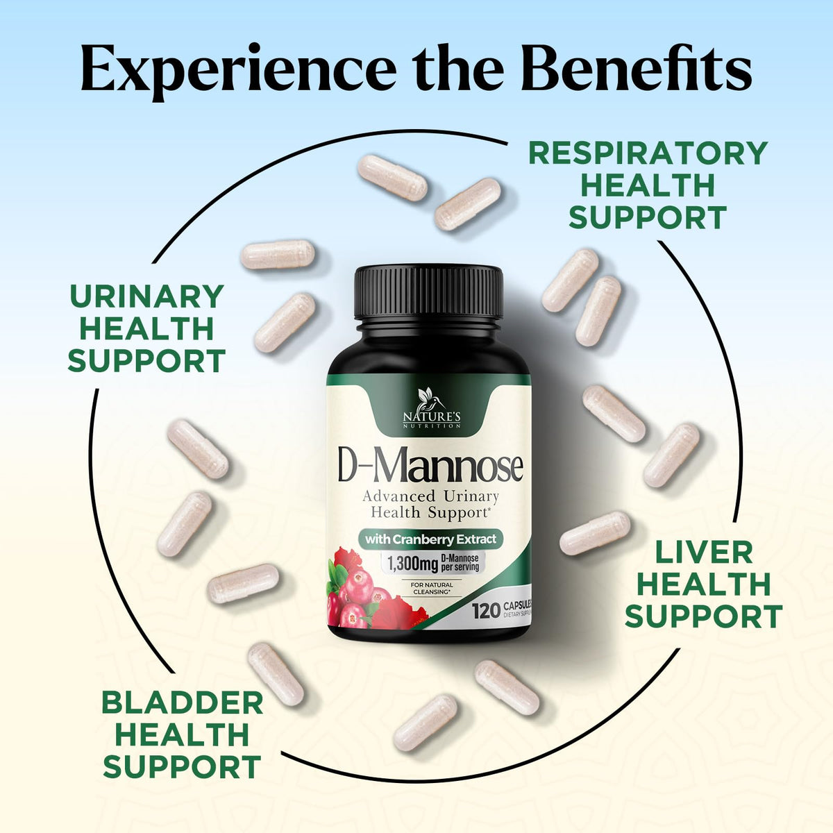 Nature's Nutrition D-Mannose 1000mg Per Serving - Cranberry