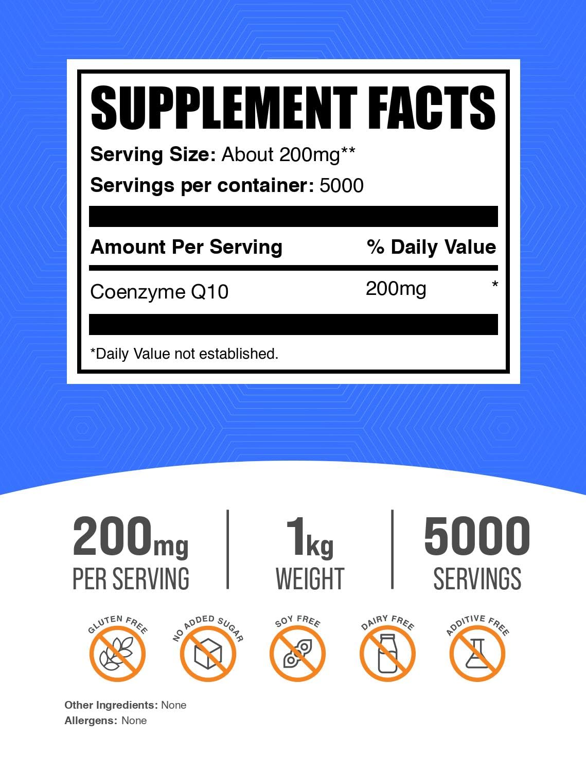 BulkSupplements.com Coenzyme Q10 Powder (CoQ10)