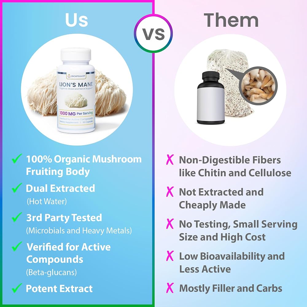ENCAPSULATE Lion's Mane Capsules 1000mg Cognitive Support - 60 Vegan Capsules - image 4