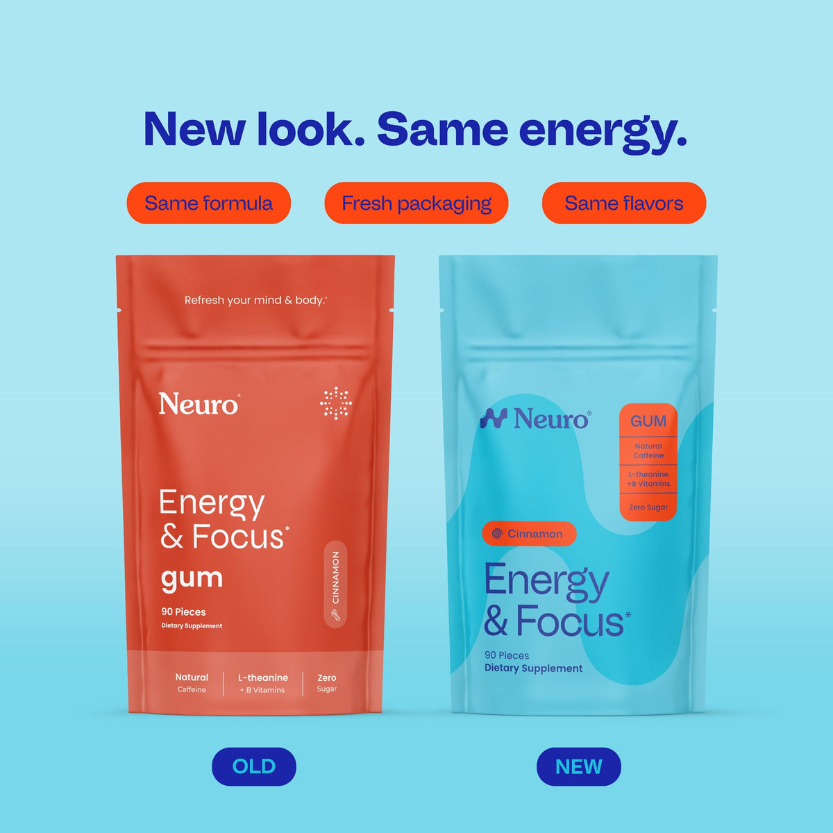 Neuro Energy & Focus Gum Cinnamon - 90 Count - image 2
