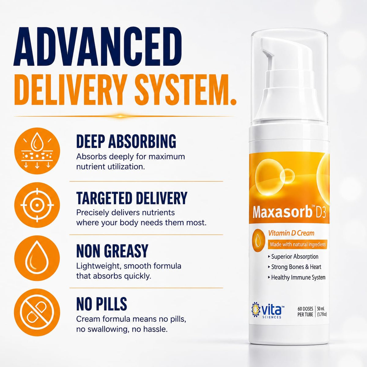 Vita Sciences Maxasorb Vitamin D3 Cream 1,000 IU - 1.7 Fl Oz - image 4