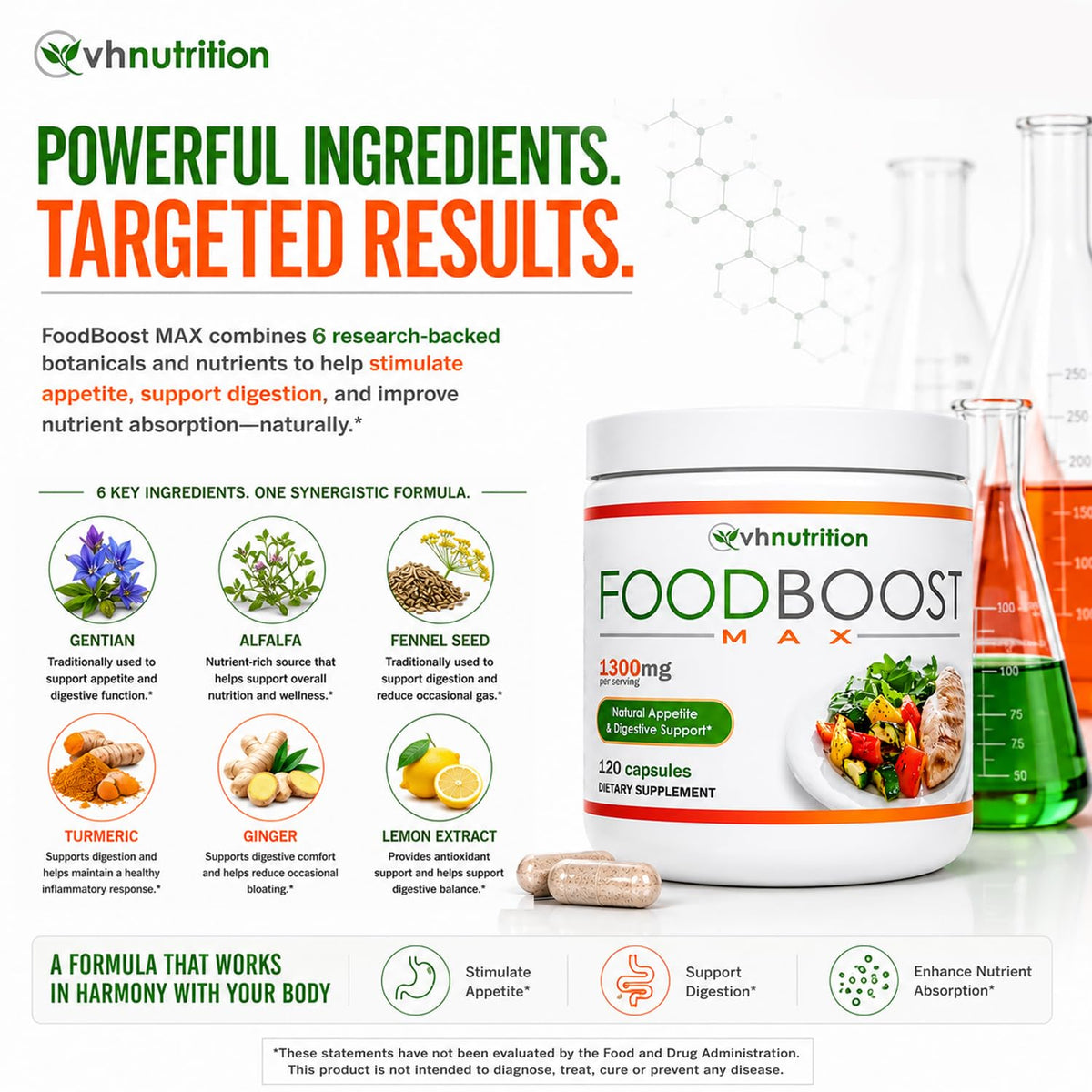 VH Nutrition FoodBoost MAX Appetite Stimulant - 120 Capsules - image 3