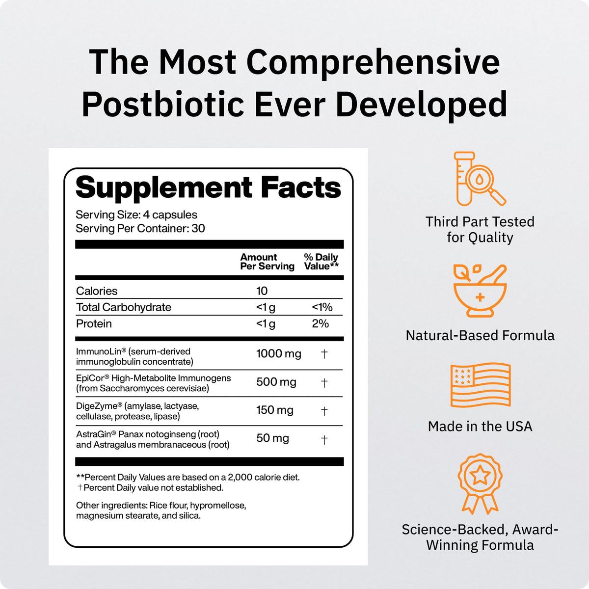 SaltWrap Gut Clinic Postbiotics Digestive Repair - 90 Capsules - image 3