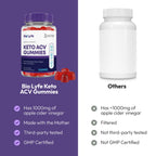 Justified Laboratories Bio Lyfe Keto Gummies 1000MG