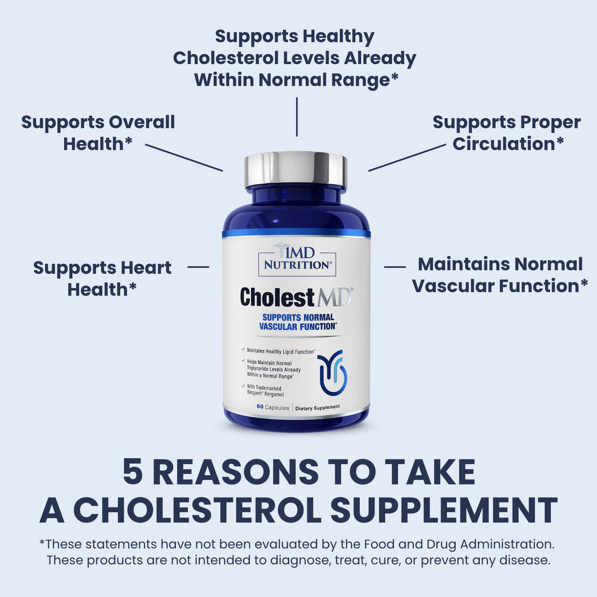 1MD Nutrition CholestMD with Olive Leaf Extract - 120 Capsules - image 2