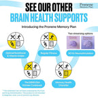 Pronene Memory Plan 3-Pack Brain Support & Sleep - 180 Capsules - image 5