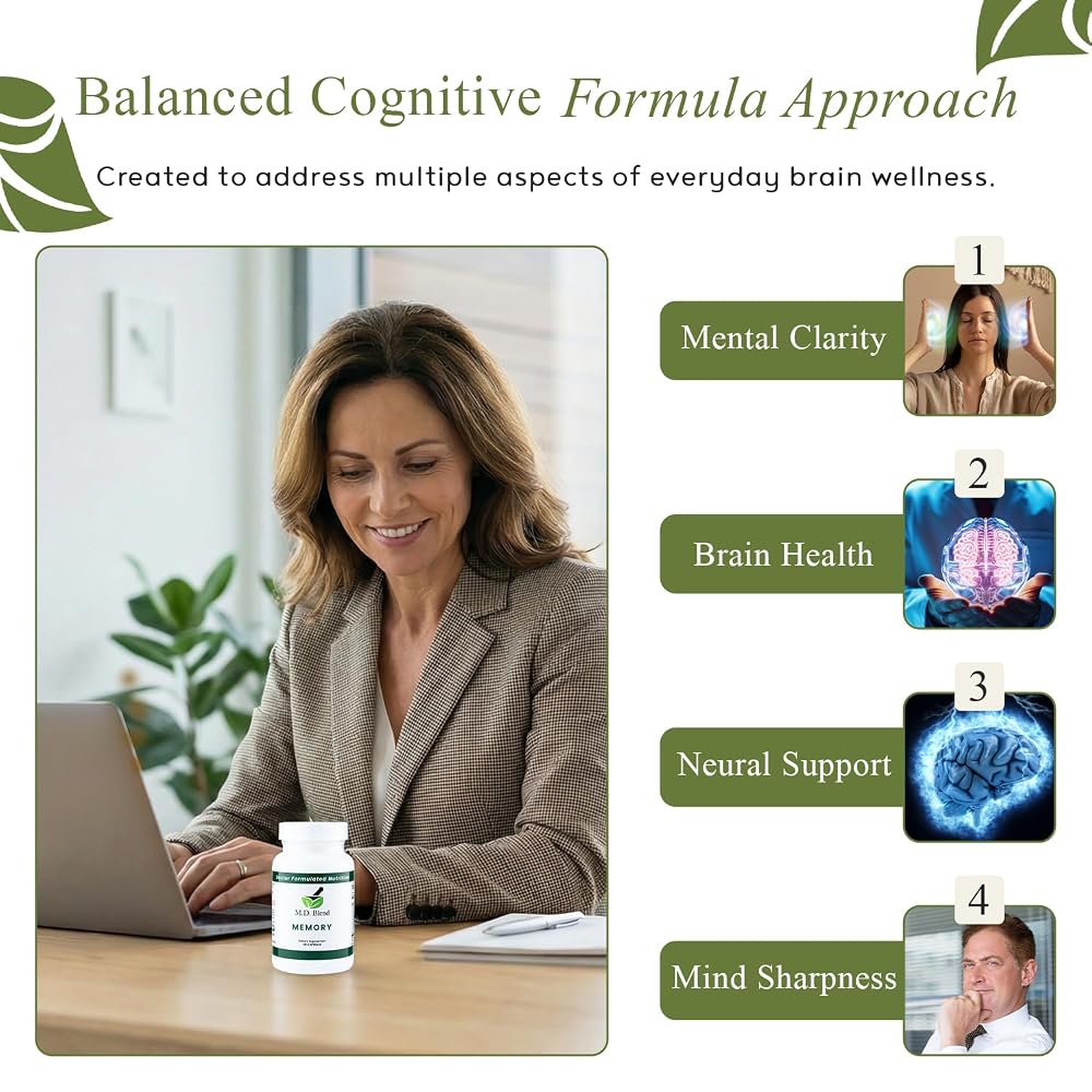M.D. Blend Brain Support for Memory and Focus - Brain Supplement