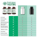 Natural Nutra Probiotic Parent
