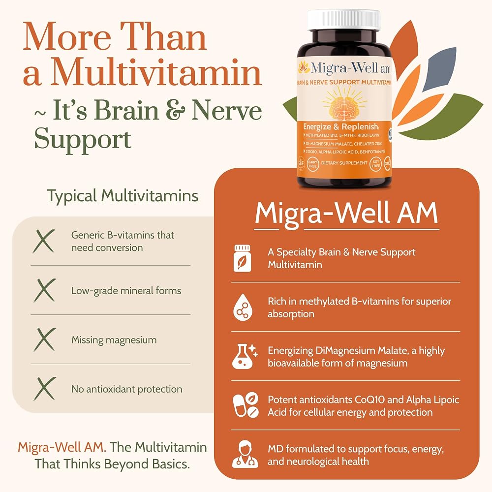 Wellkasa Migra-Well AM Methylated Multivitamin - 60 Capsules - image 3