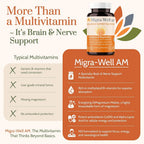 Wellkasa Migra-Well AM Methylated Multivitamin - 60 Capsules - image 3