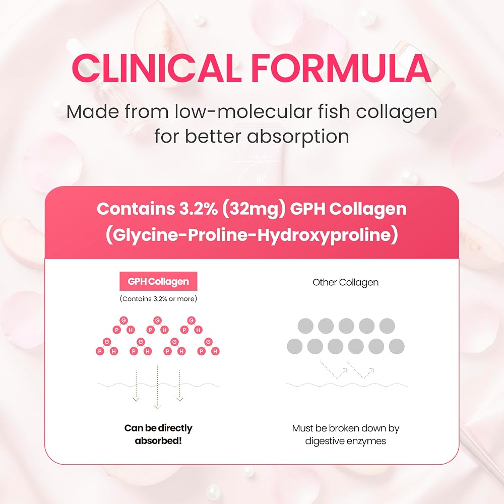 K K·NUTRA K-Nutra K-Collagen Soft Peach Marine Collagen - 30 Sticks - image 3