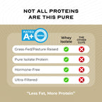Muscle Feast Isolate Grass-Fed Protein Whey Powder