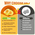 NEVISS Sugar Free Turmeric Curcumin Filled Gummies 550mg for Adults