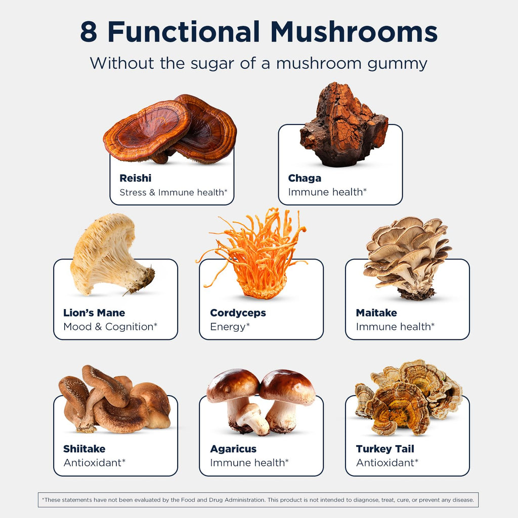 Designs for Health MycoSupreme Mushroom Support - 60 Capsules - image 3