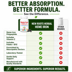 NEW ROOTS HERBAL Heme Iron 11 mg with Vitamin C & B12 - 30 Vegetable Capsules - image 6